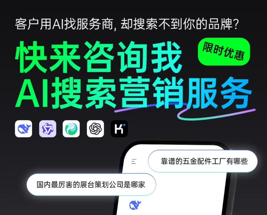 AI智能推广策略分析图表